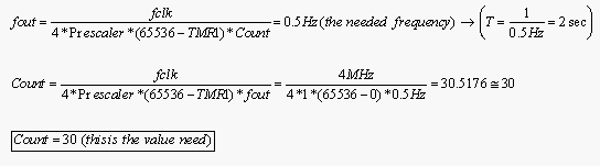 TIMER1 COUNT CALCULATION